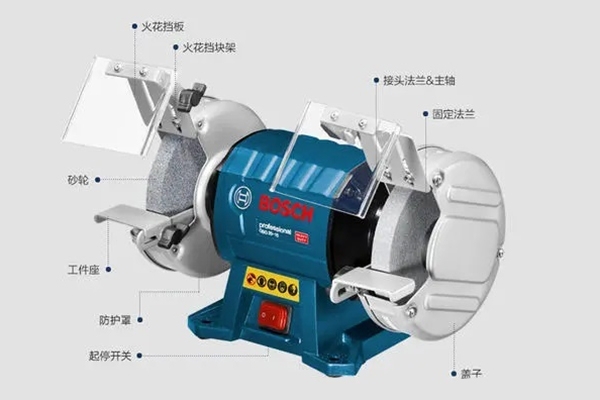 砂輪機